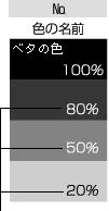 凡例