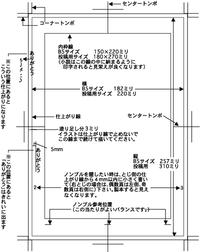 アナログ本文の作成 原稿作成 同人誌印刷のトム出版